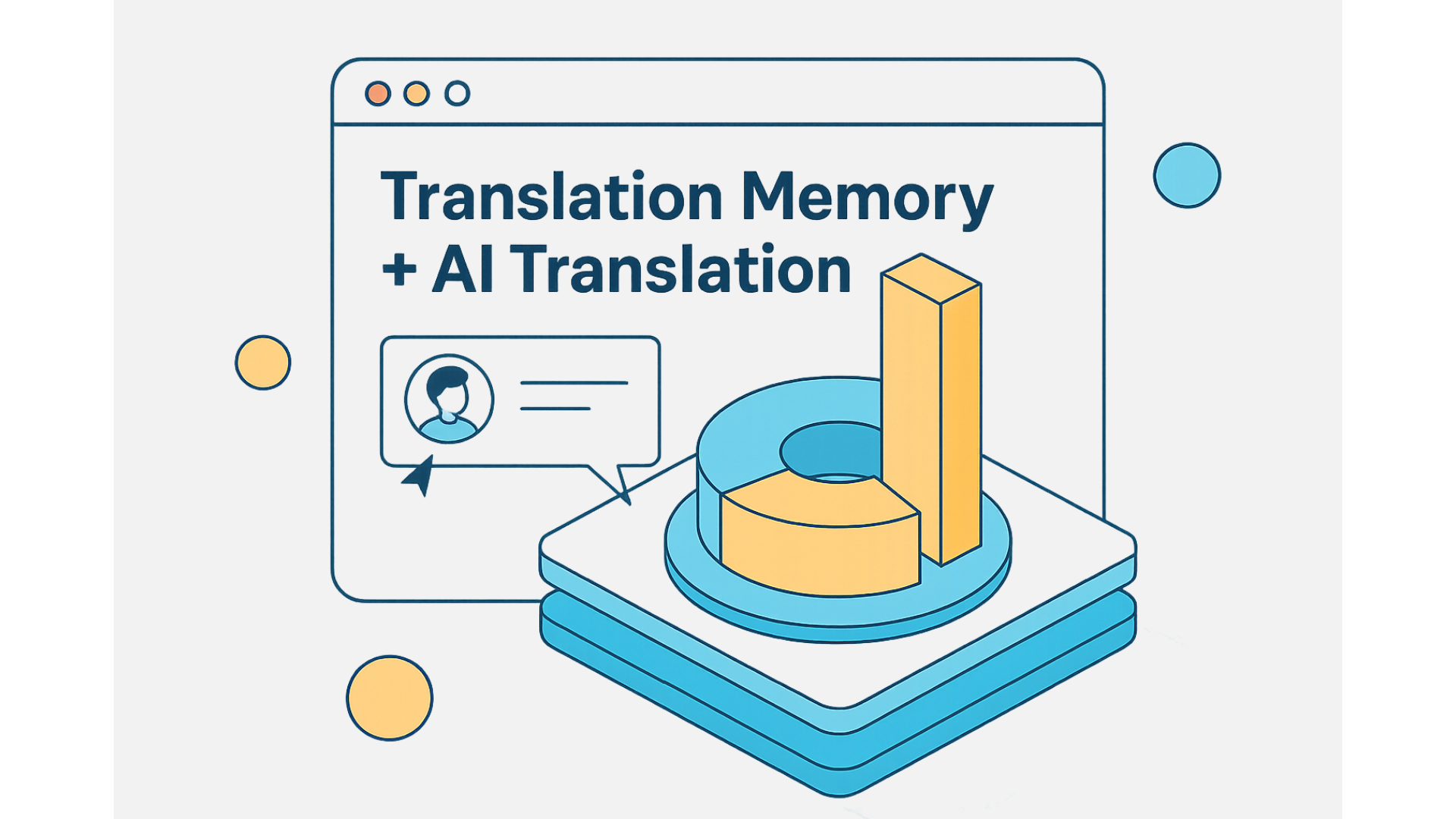 Best translation memory software for 2025