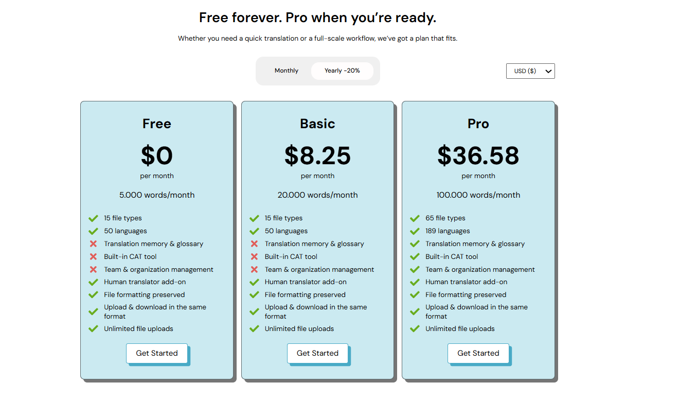 Taia translation memory software pricing tiers showing Free, Pro, Team, and Team+ plans