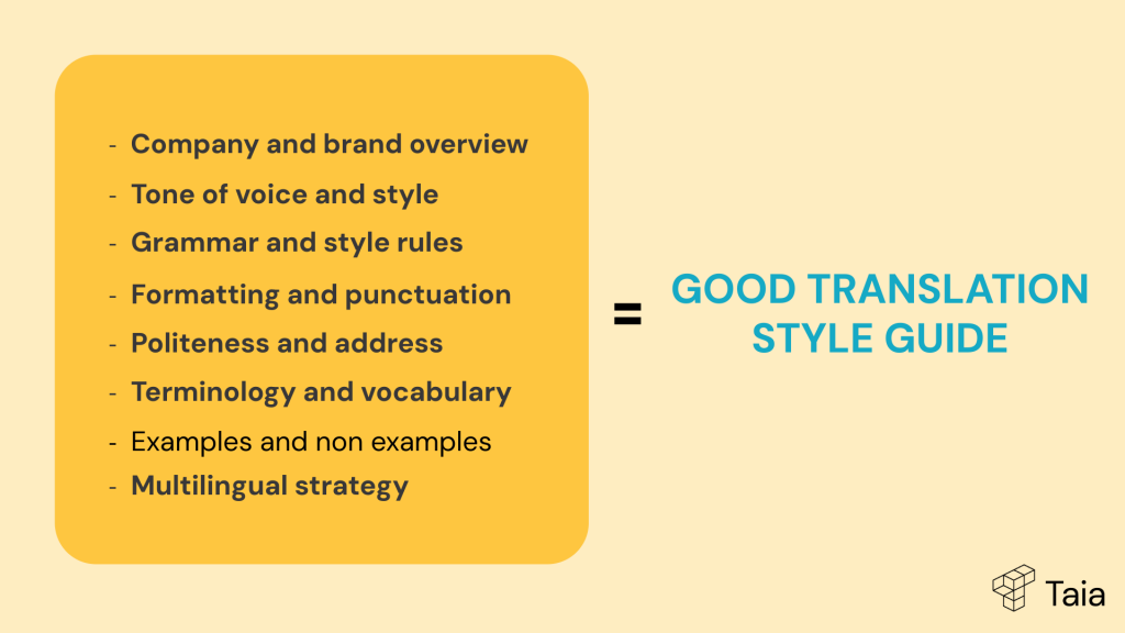 Elements of a good translation style guide showing 9 key components